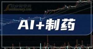 2026AI制药研发投入持续加大