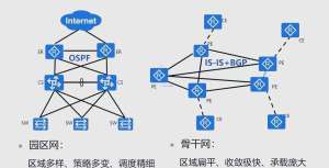智慧医疗：2026HIS系统的应用场景全解析