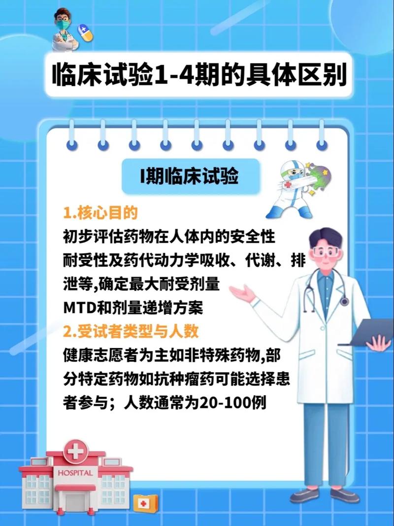 2026临床试验研发投入持续加大