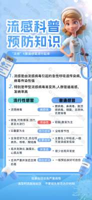2026年传染病防治早期症状识别，建议收藏