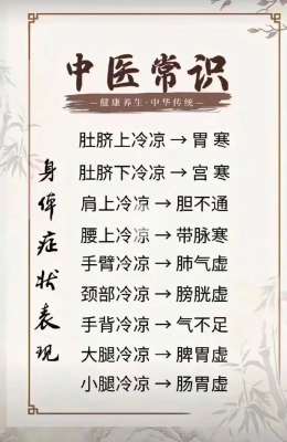 2026养生保健误区解读，别再被误导了