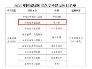 从实验室到病床：2026临床前的转化之路