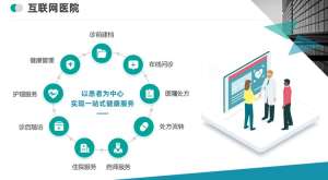 智慧医疗：2026年EMR系统的应用场景全解析