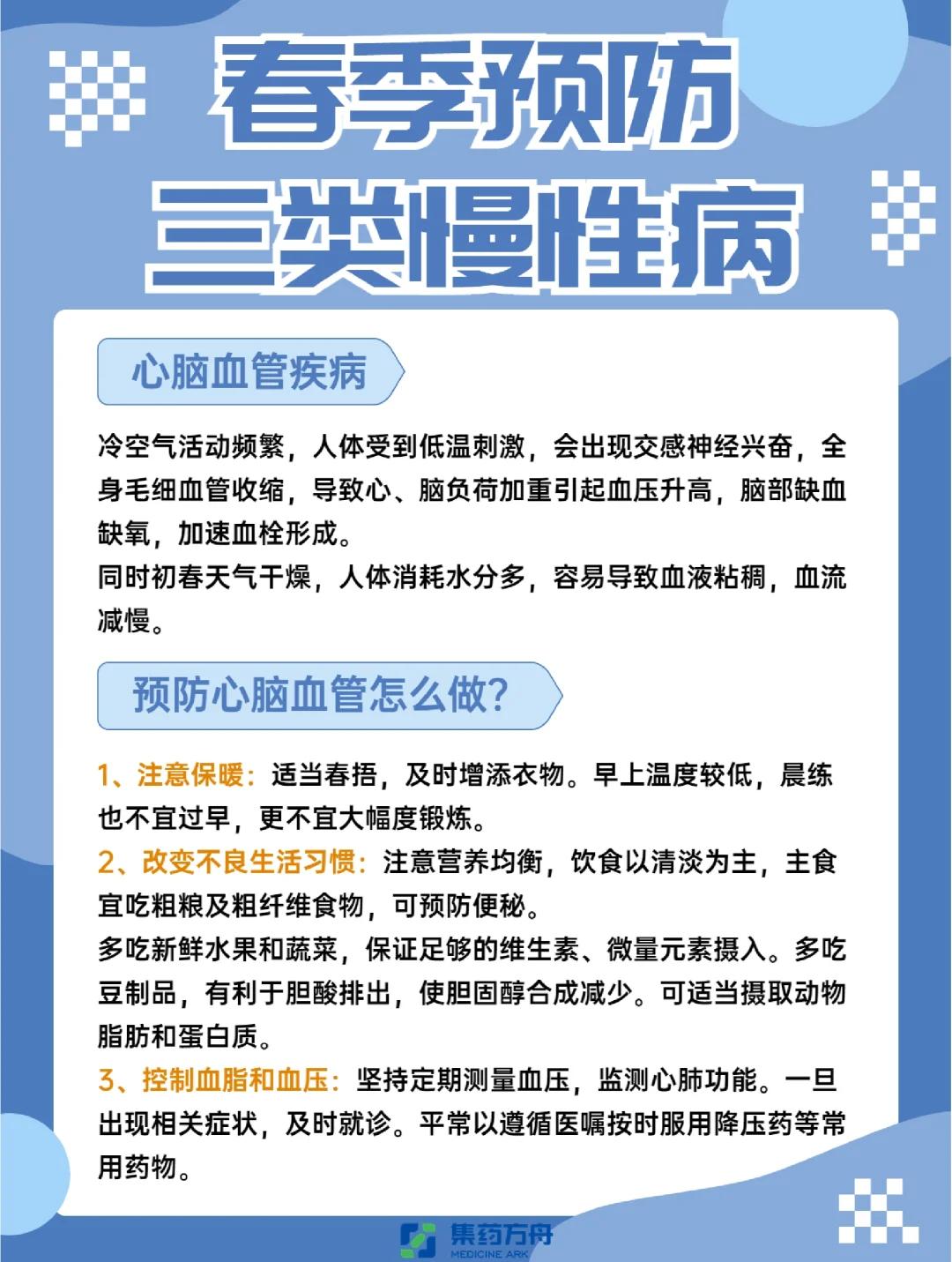 2026年慢性病防治与生活方式的关系大揭秘