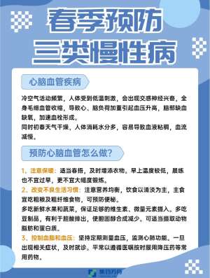 2026年慢性病防治与生活方式的关系大揭秘