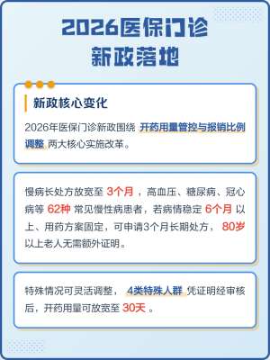 2026医保门诊共济实施一周年，成效如何？