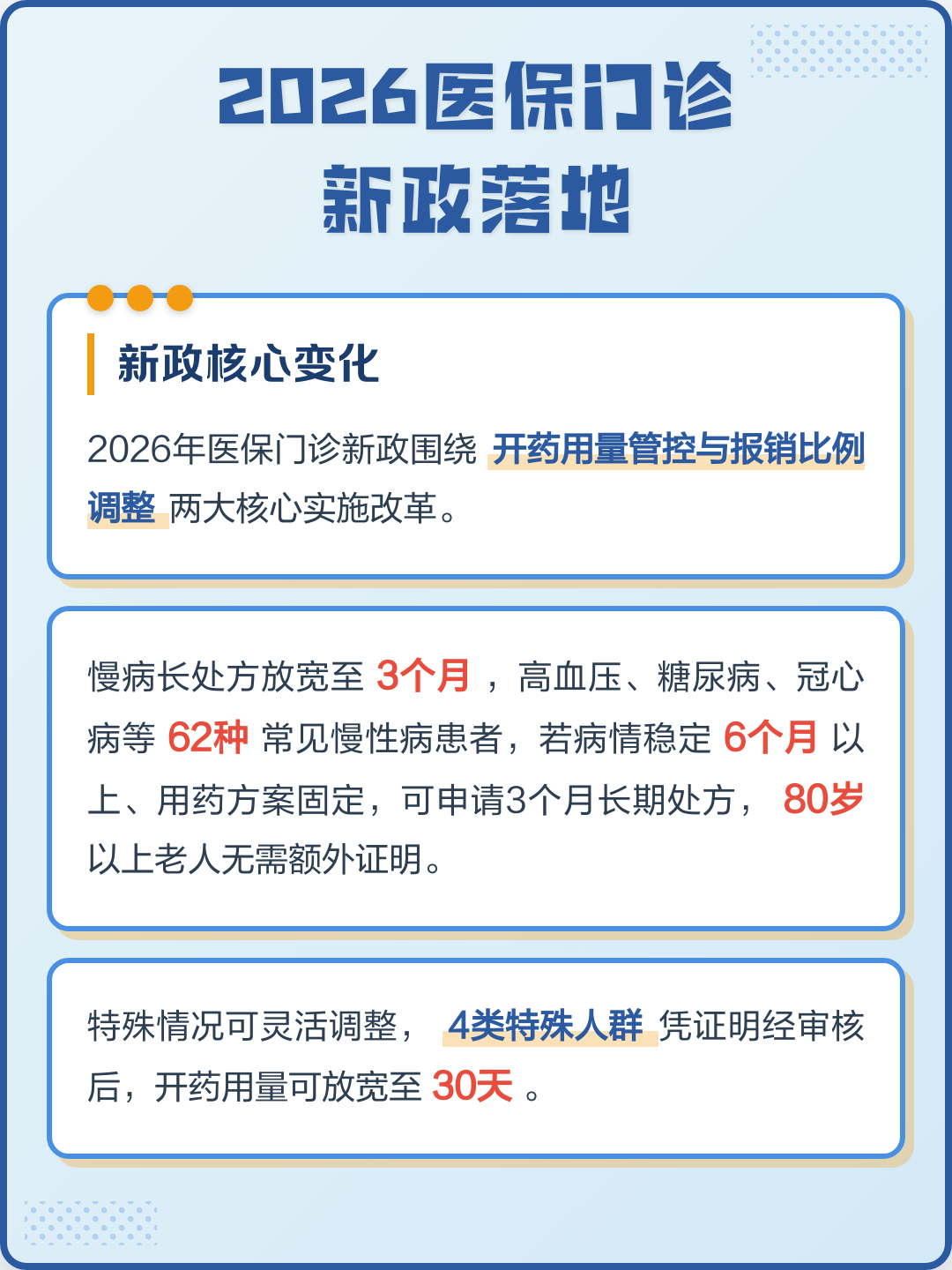 2026医保门诊共济实施一周年，成效如何？