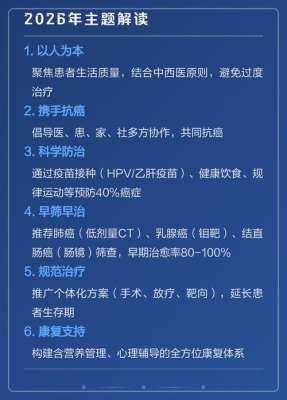 疫苗与2026年癌症预防：你需要了解的一切