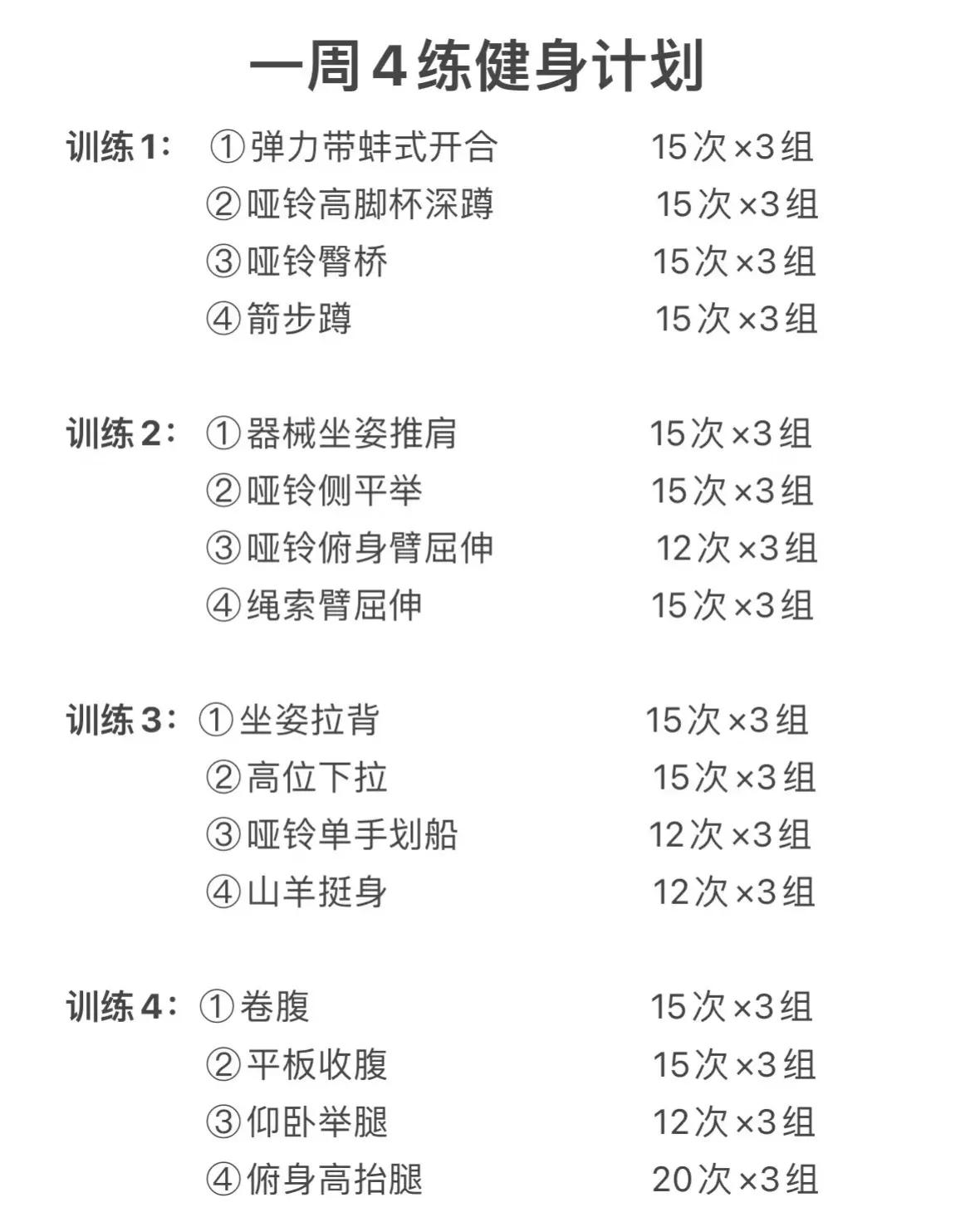 坚持2026年健身进阶90天，身材变化有多大？