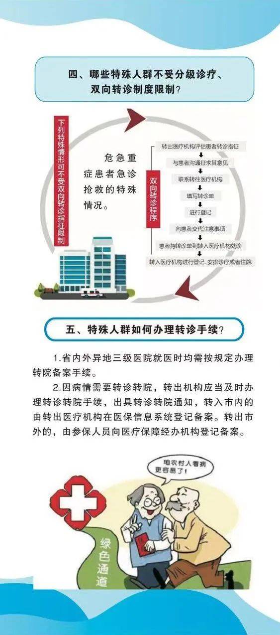 从2026年分级诊疗看医疗公平性的推进