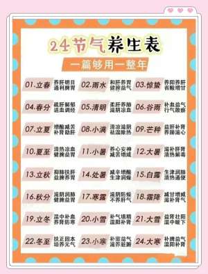 2026年节气养生误区解读，别再被误导了