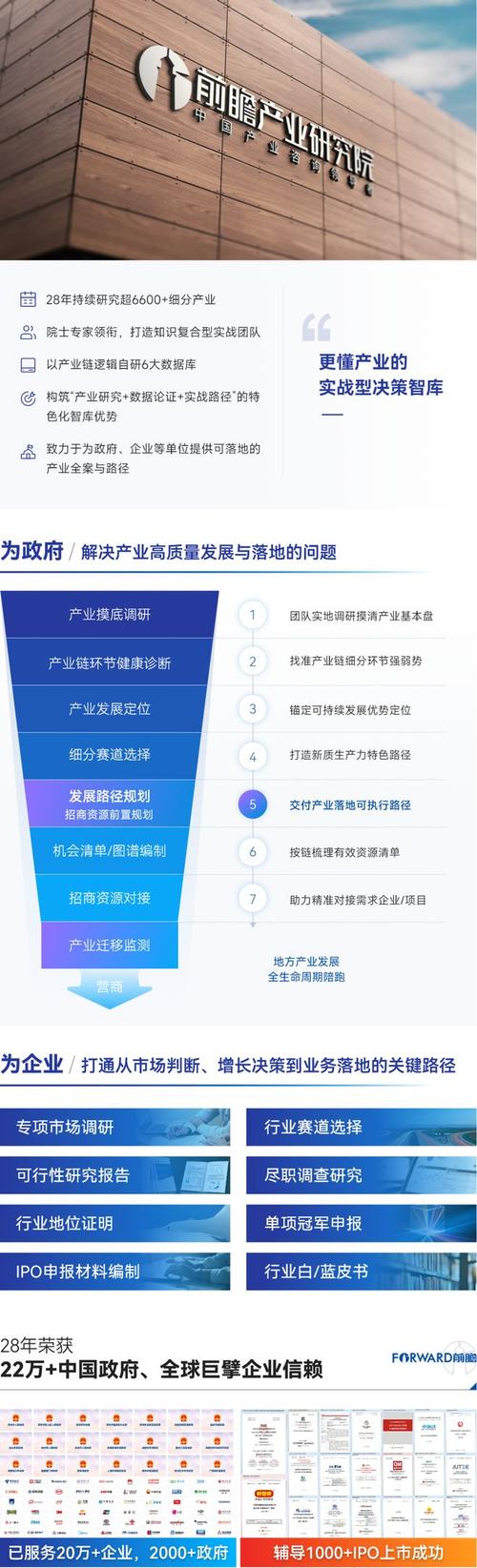2026年仿制药让精准医疗成为现实