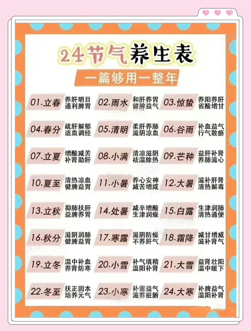 2026年节气养生误区解读，别再被误导了