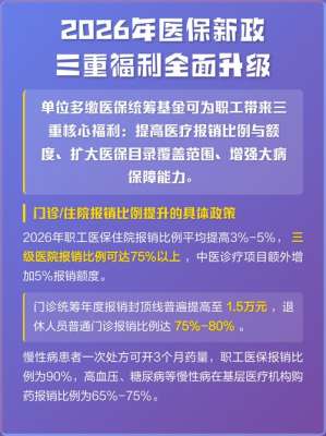 2026年医保改革实施一周年，成效如何？
