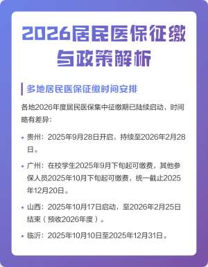 深度解读2026年医保政策的核心内容与影响
