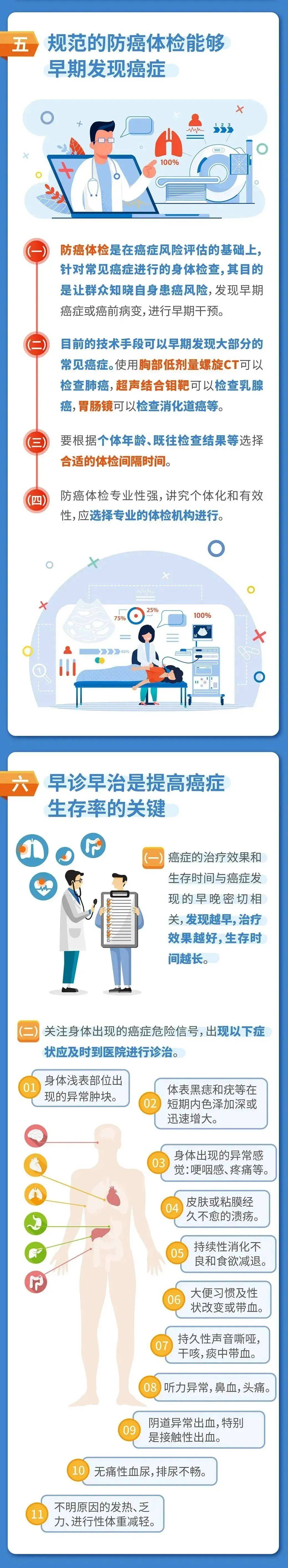 得了2026癌症预防怎么办？分步应对策略