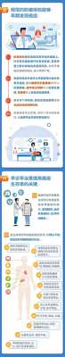 得了2026癌症预防怎么办？分步应对策略