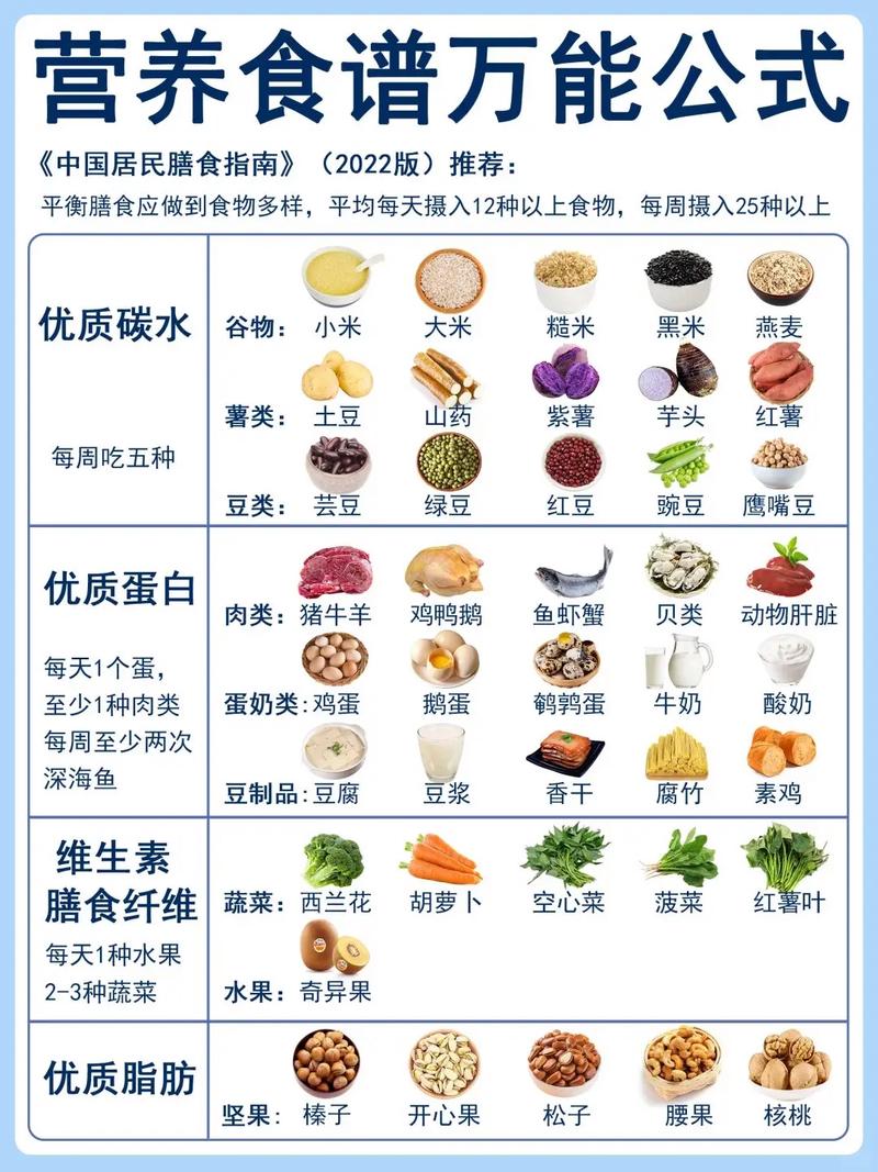 2026膳食搭配的正确选择与储存方法