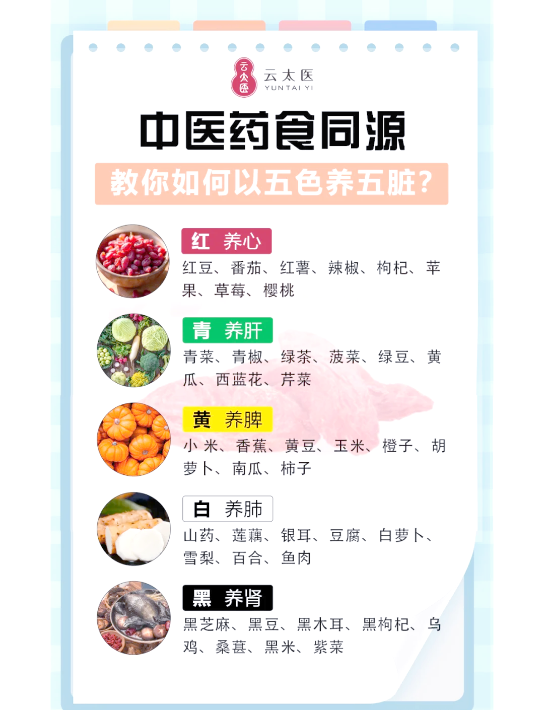 权威专家教你如何做好2026食疗养生