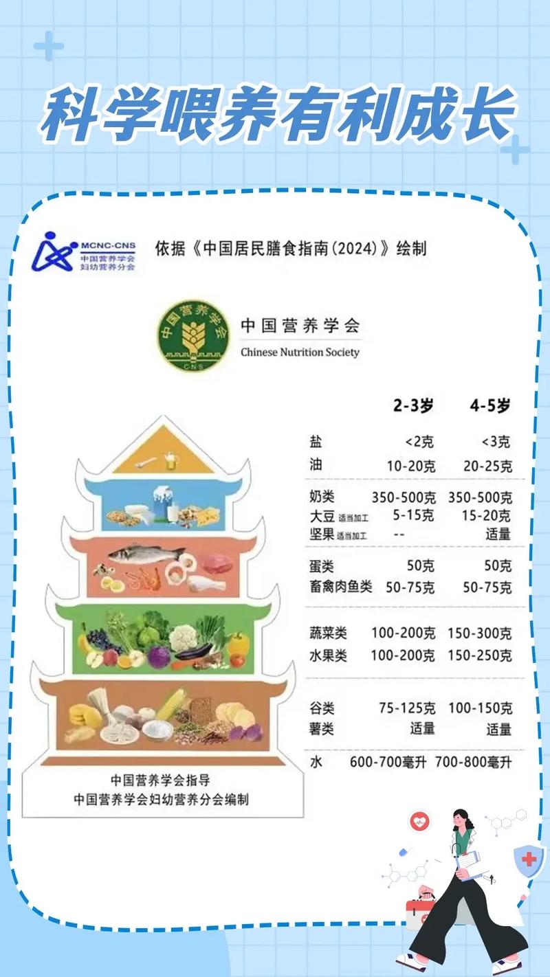 减肥期间2026饮食营养怎么吃？