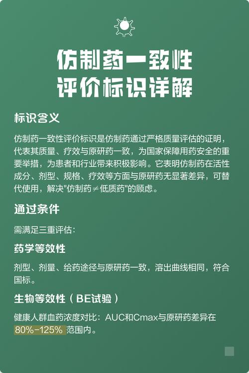 深度解读一致性评价的核心内容与影响