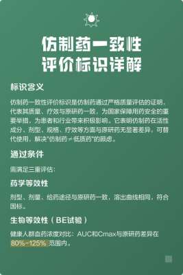 深度解读一致性评价的核心内容与影响