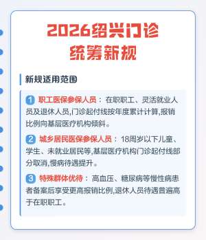 2026门诊统筹的基层落实情况调查