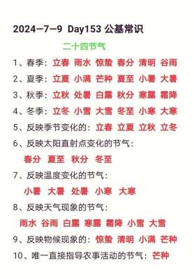 不同季节24节气宝典各有讲究