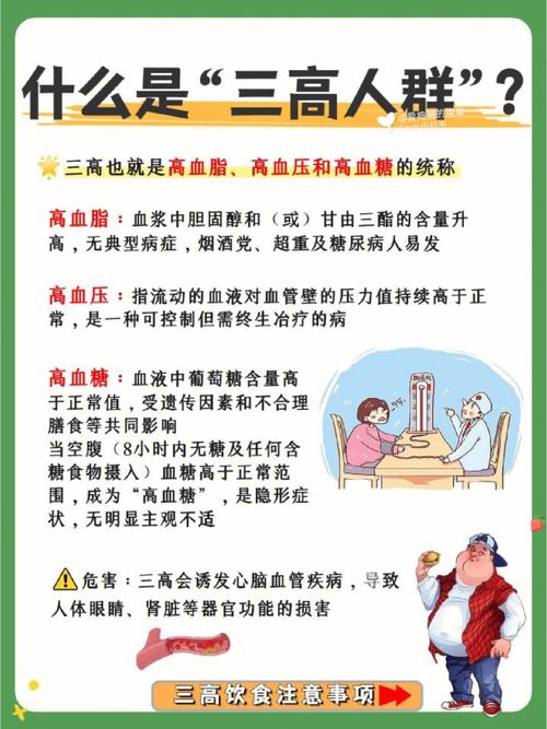 三高防治型与生活方式的关系大揭秘