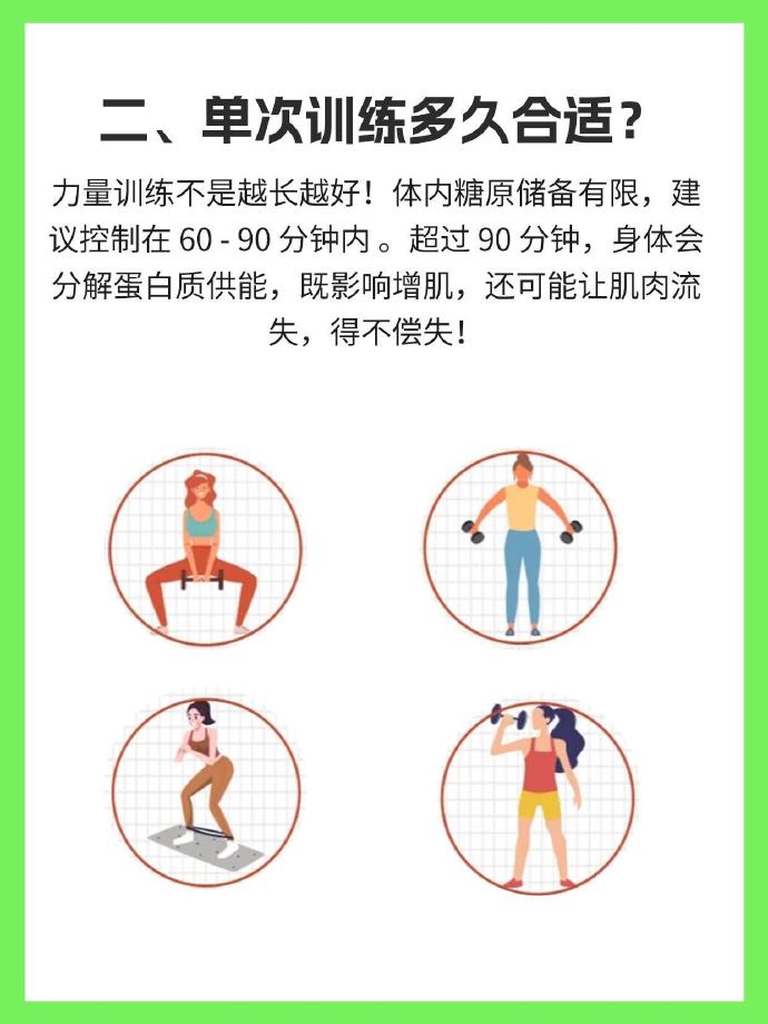 居家专业健身入门方案，不需要去健身房