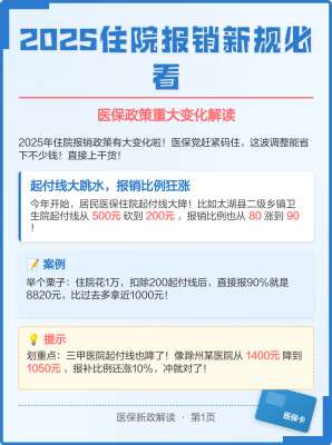 2026年专业医保政策展望与应对建议