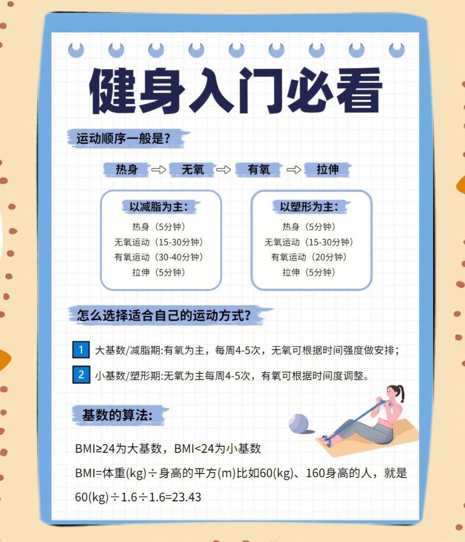 专业健身进阶的科学训练计划制定