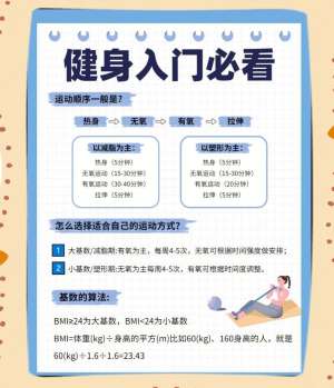 专业健身进阶的科学训练计划制定