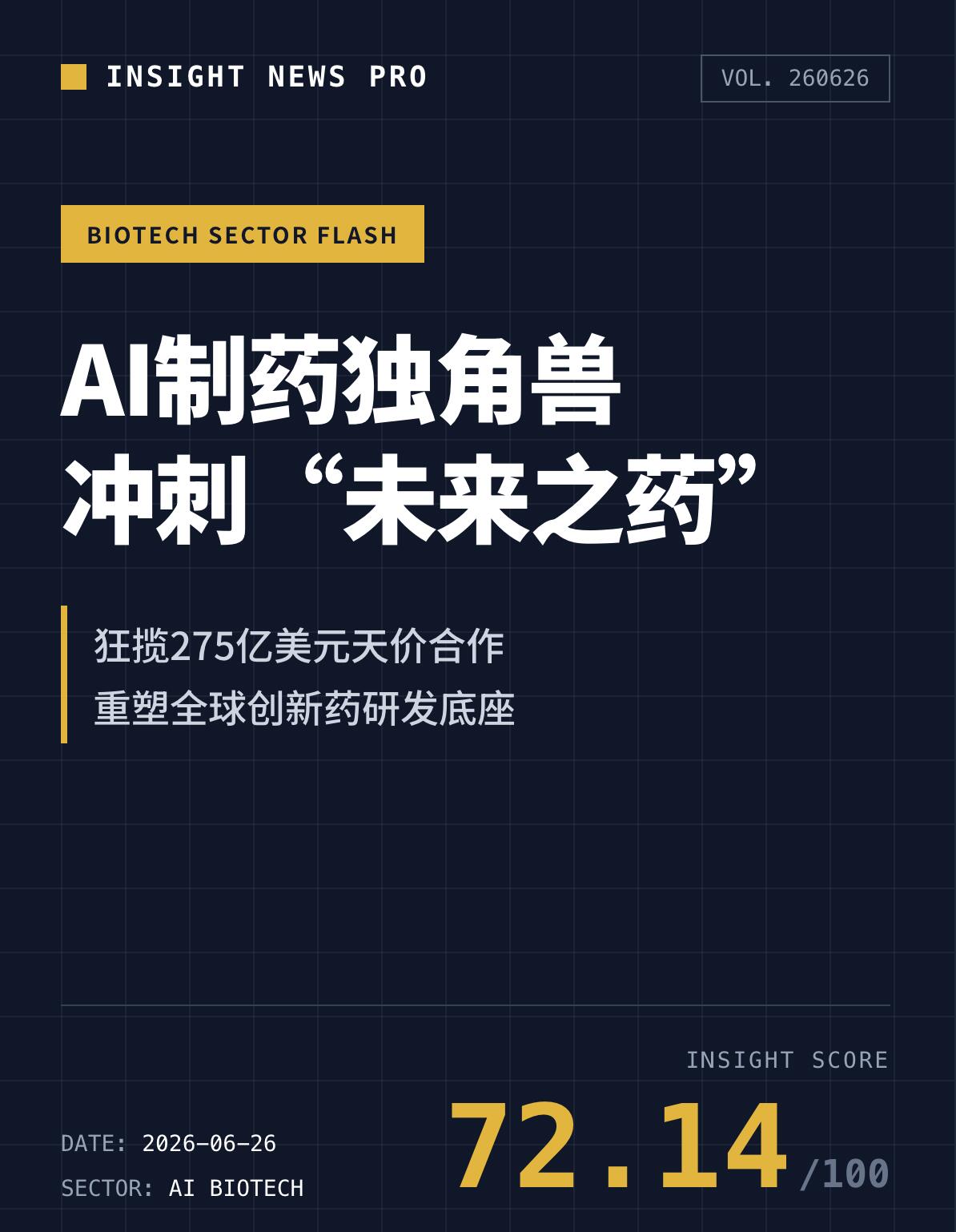 AI制药展望研发投入持续加大