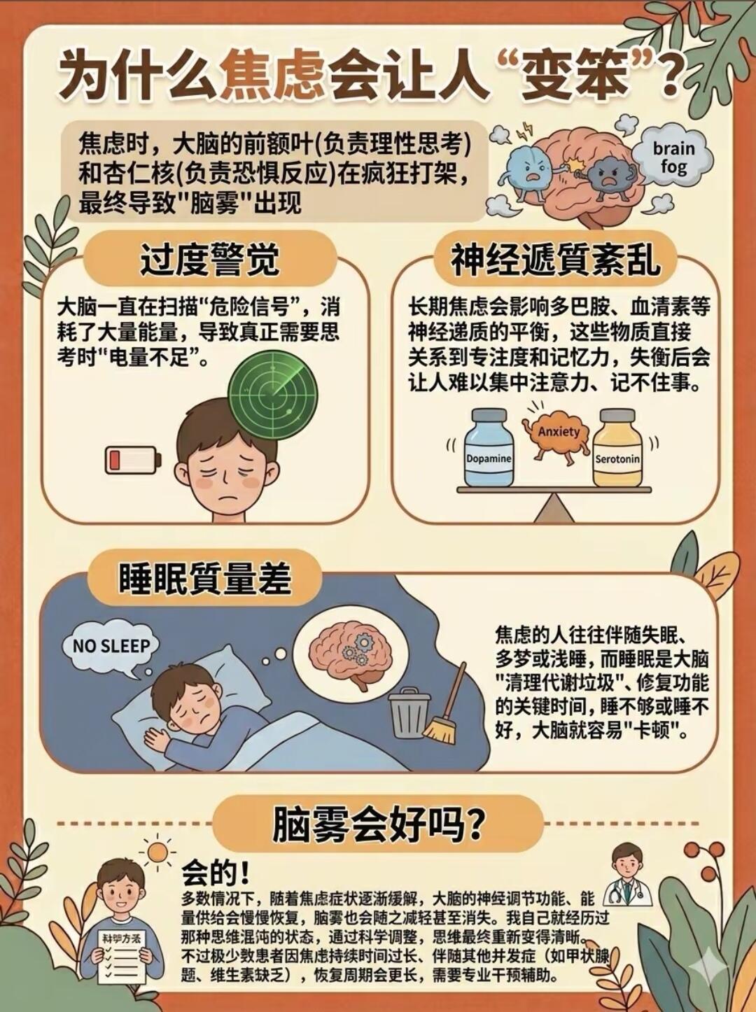 长期忽视专业焦虑，后果比你想象的严重