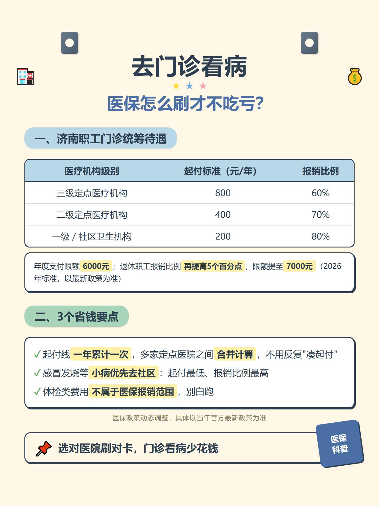 医保专业门诊统筹最新调整，这些变化要知道