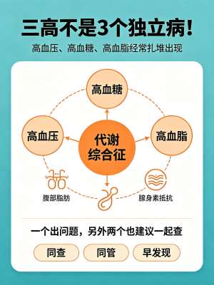 专家解读：三高防治技术的最新治疗方案