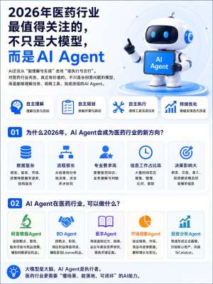 2026年AI制药总结值得关注的技术方向