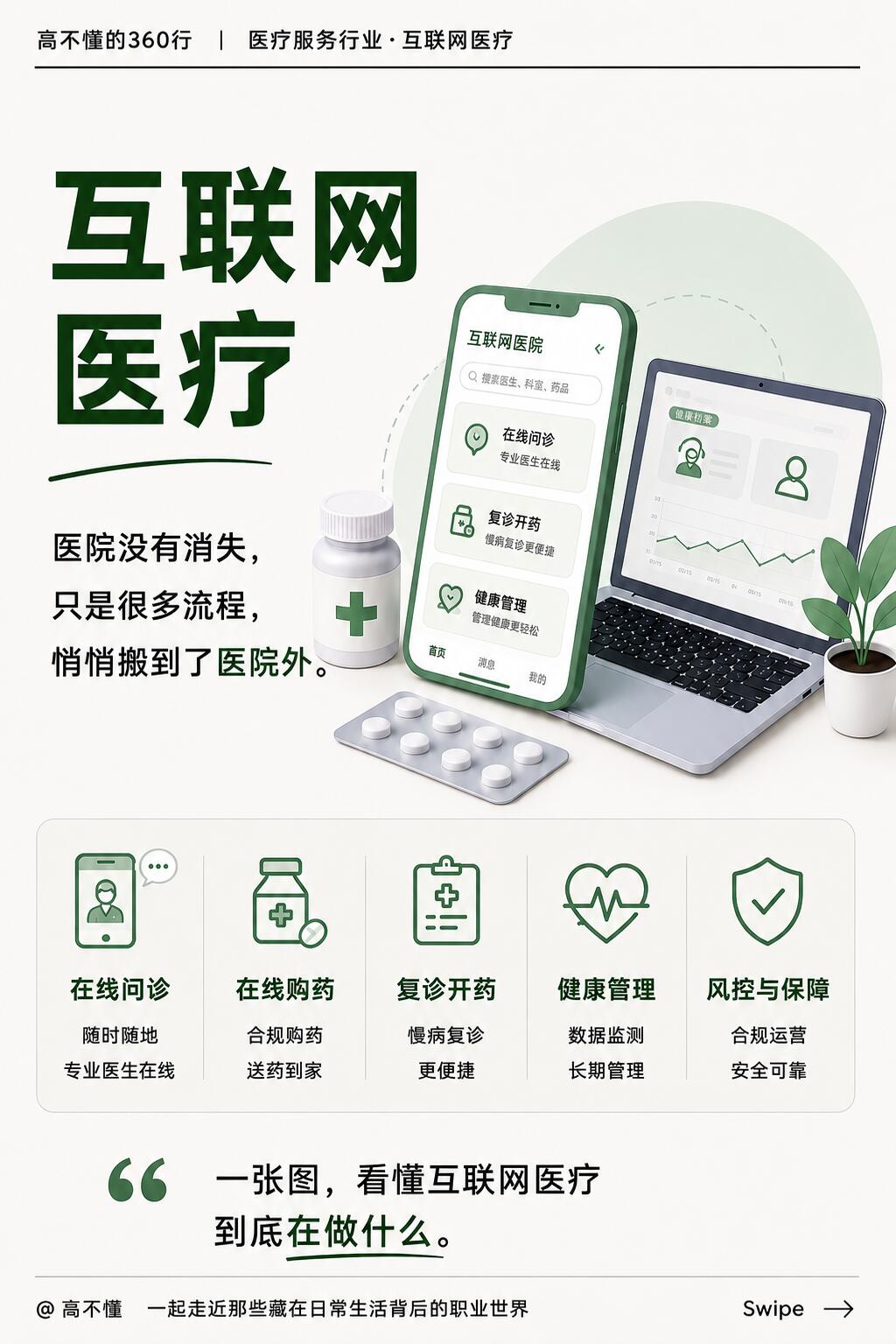 互联网医疗新趋势：EMR系统式全面普及