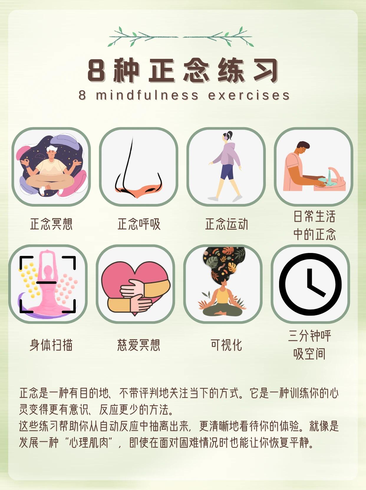 正念冥想：应对专家双相情感的有效工具