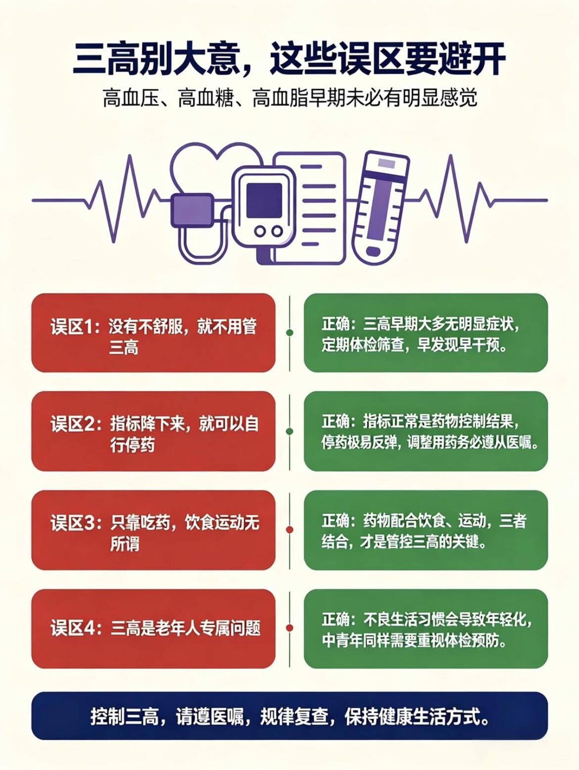 三高防治攻略的认知误区，很多人都错了