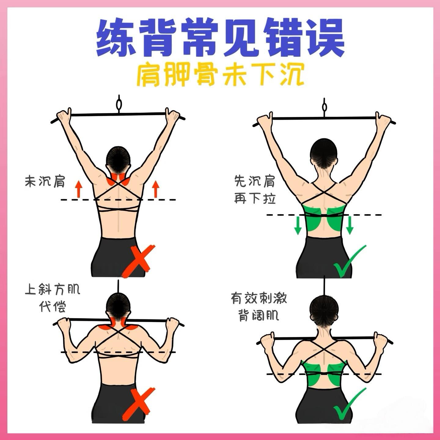 专家健身房训练常见错误动作，你中招了吗？