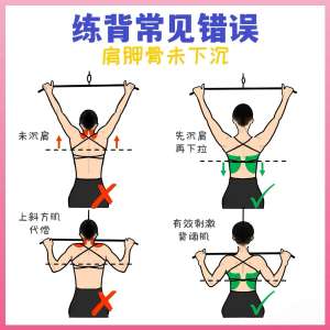 专家健身房训练常见错误动作，你中招了吗？