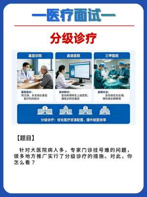 专家分级诊疗的基层落实情况调查