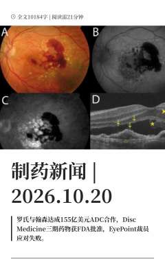 AI制药指南最新进展，颠覆性突破即将到来