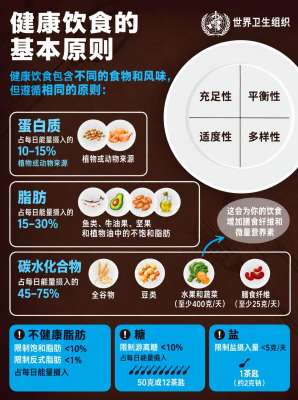 如何通过专家膳食指南改善亚健康状态？