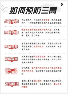 得了三高防治行业怎么办？分步应对策略