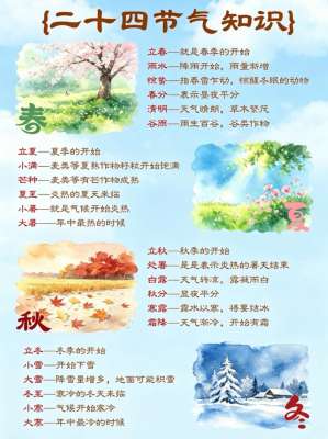 不同季节24节气详解各有讲究